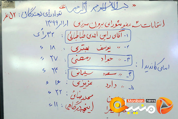 نشست روسای فدراسیون ها با وزیر ورزش و جوانان و رئیس کمیته ملی المپیک